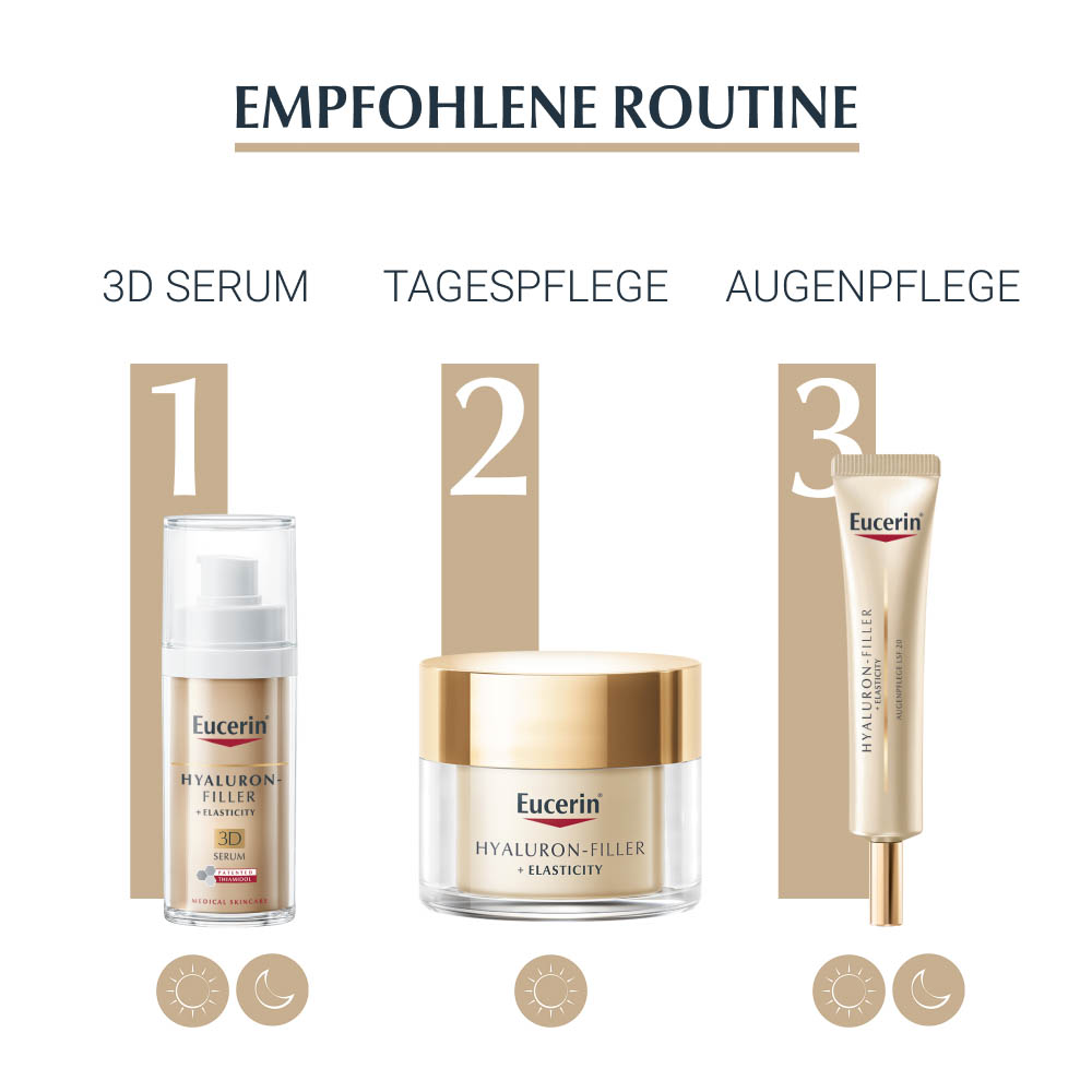 EUCERIN Anti-Age Hyaluron-Filler+Elasticity Auge