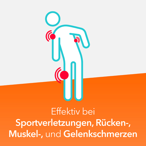 DICLOX forte 20 mg/g Gel